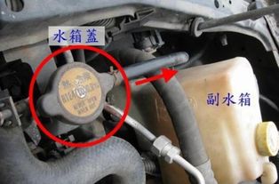 汽车水箱压力多少bar