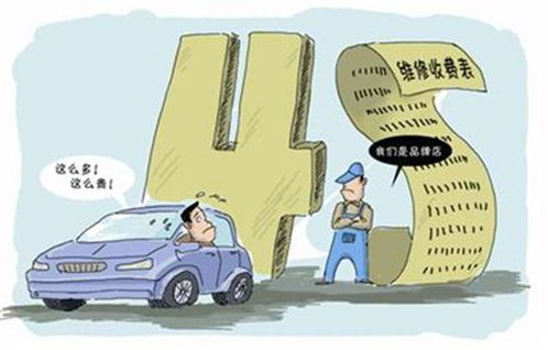 汽车板手多少钱