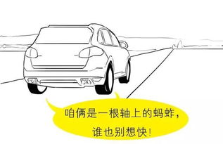 汽车拐弯直径多少合适 汽车拐弯直径多少合适